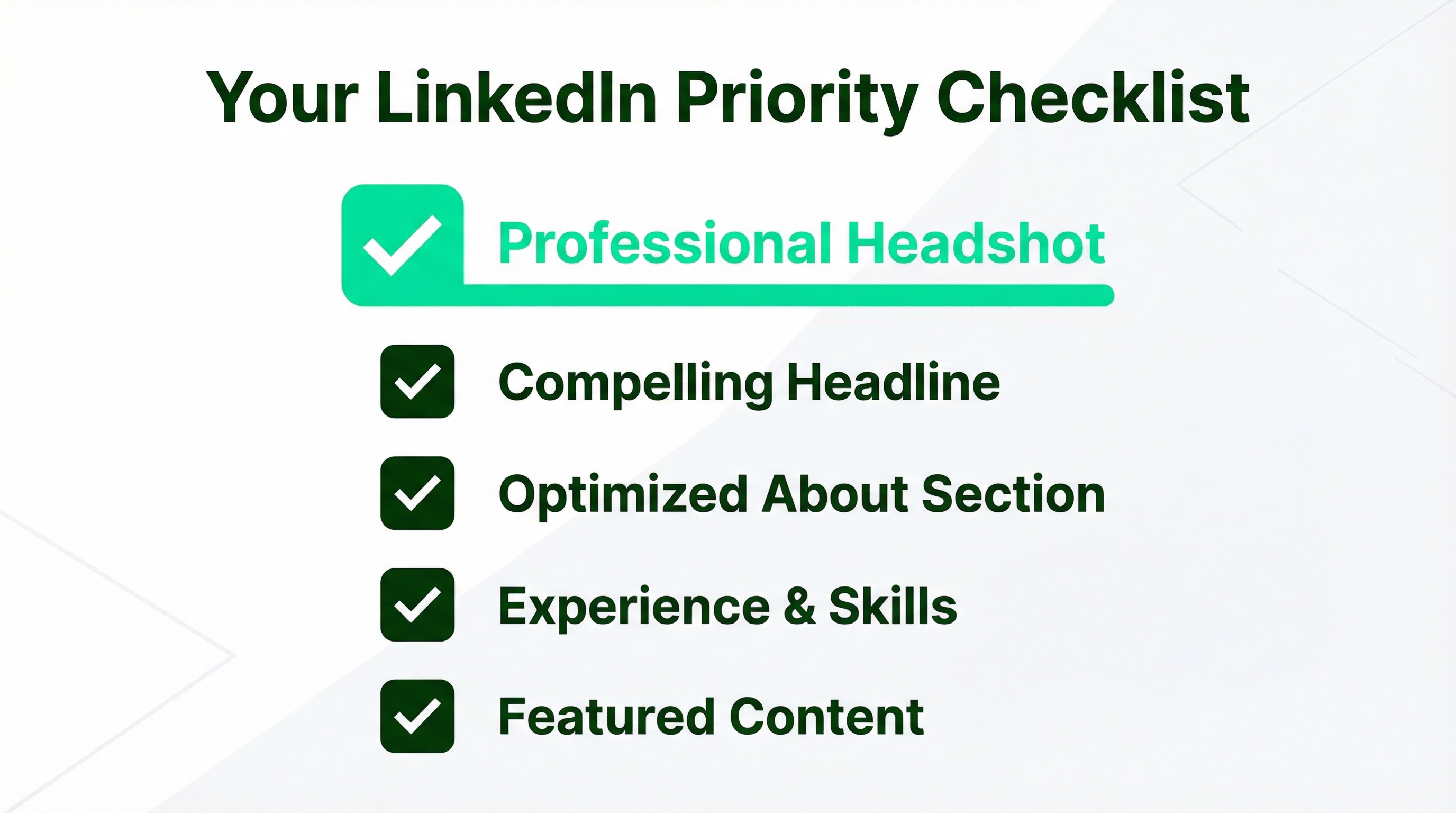 A checklist illustration showing 5 LinkedIn profile optimization steps: headshot (emphasized as top priority), headline, about section, experience/skills, and featured content
